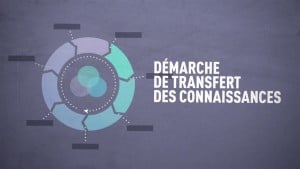 inspq transfert des connaissance